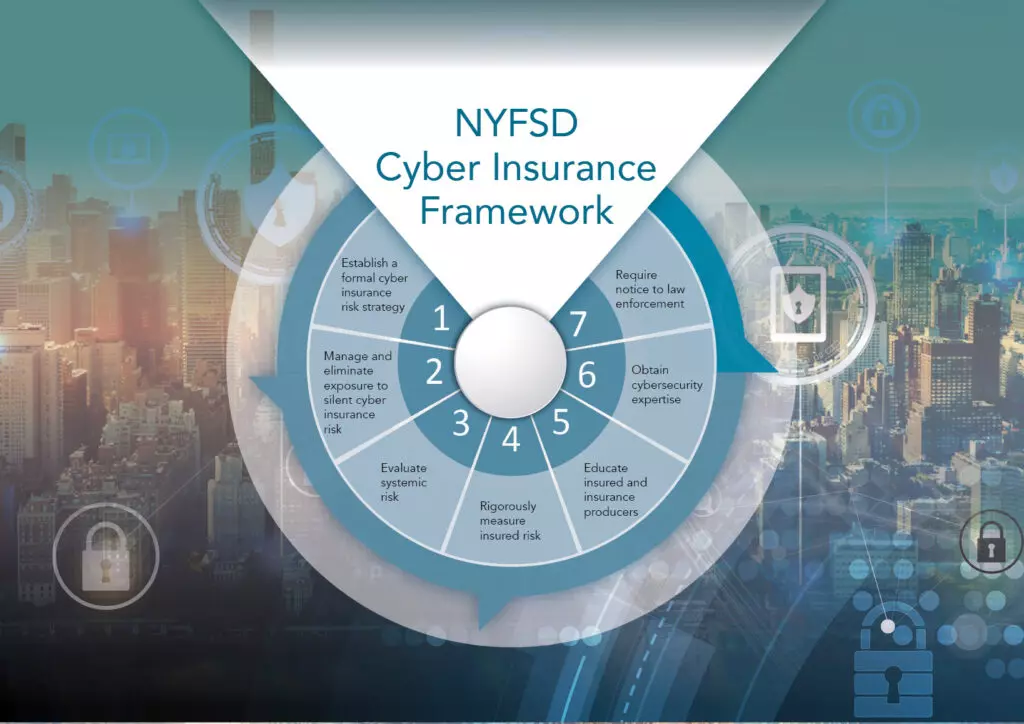 NYC cybersecurity infographic