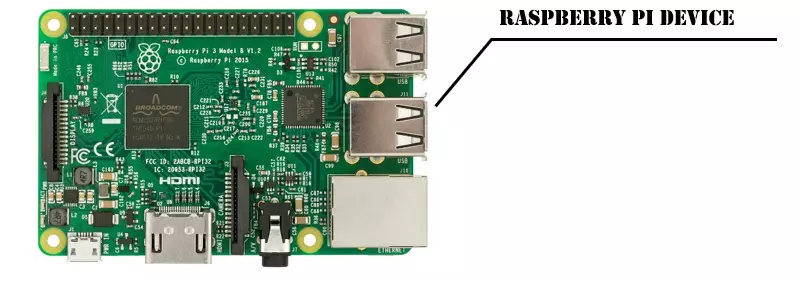 MiTM Raspberrypi