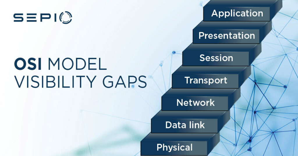 The Physical Layer of the OSI Model Explained
