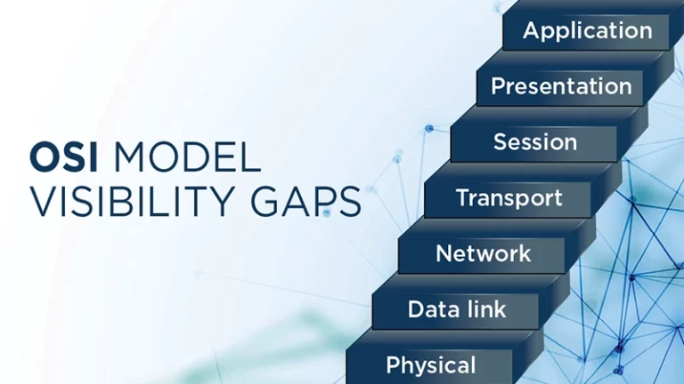 Physical Layer in OSI Model