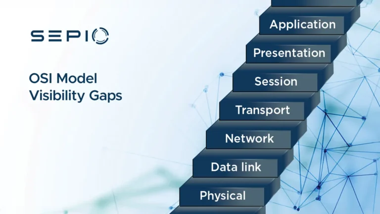 Physical Layer in OSI Model