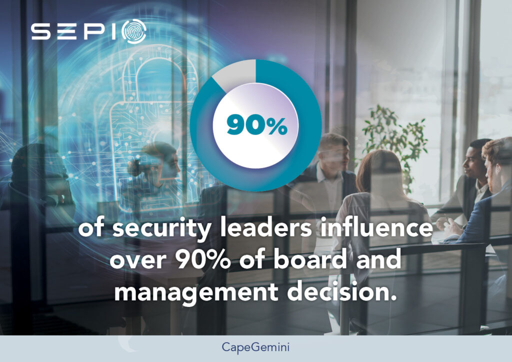 role of a CISO