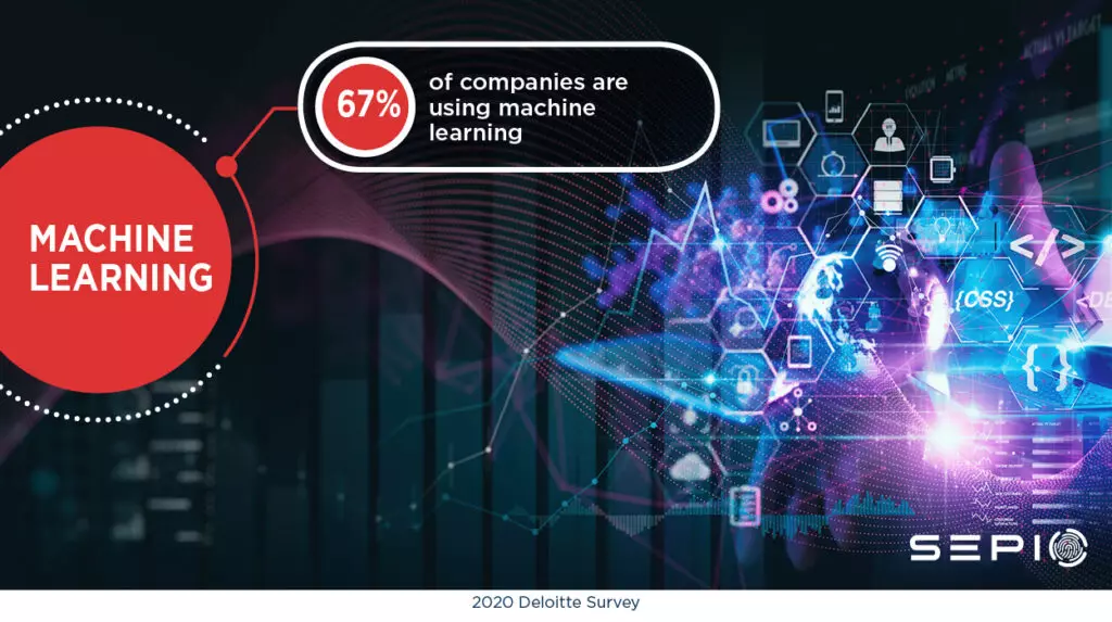 importance of data quality