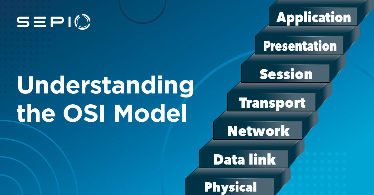 OSI Model | Sepio