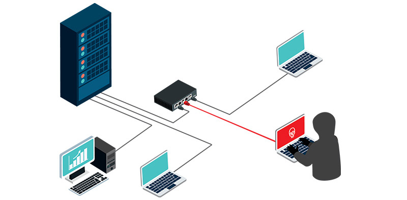 Unmanaged Switch - MAC Spoofing Attack