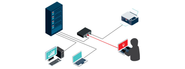 Network Security Threats | Sepio