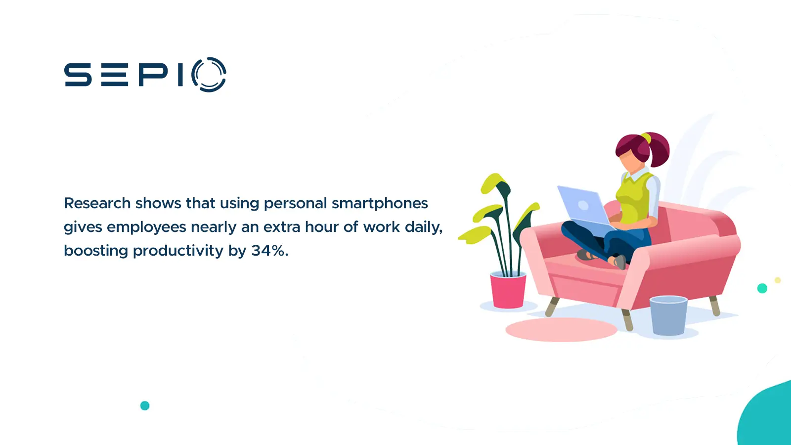 BYOD Security Risks