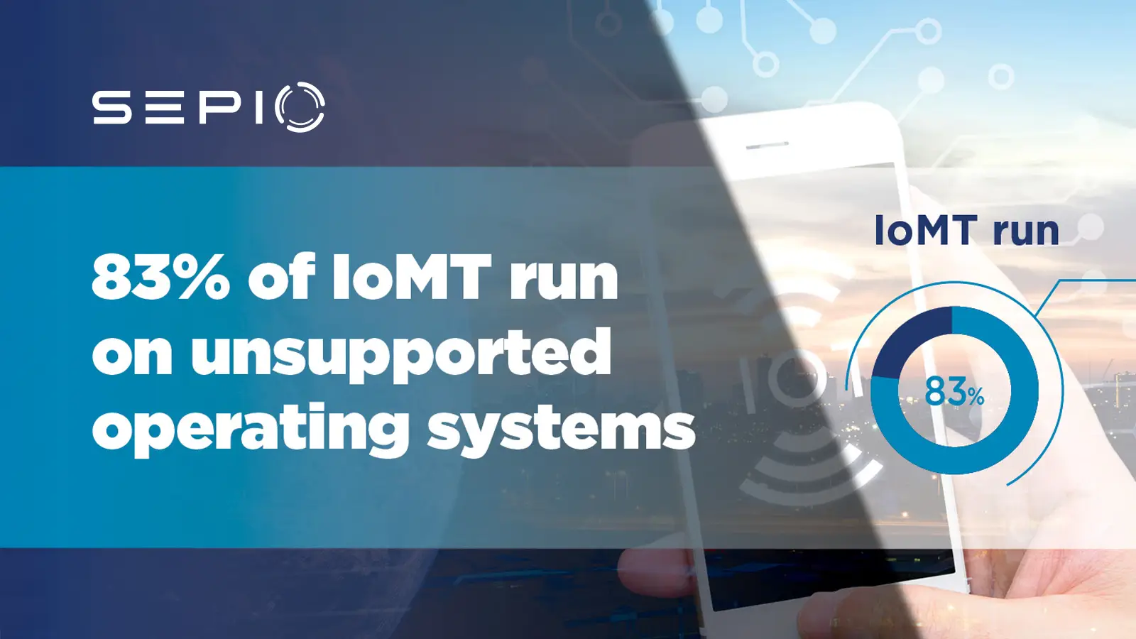 IoMT Device Security