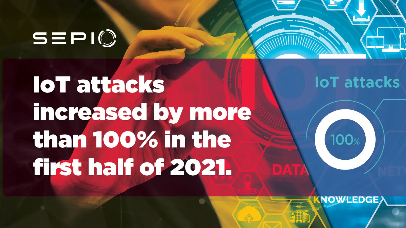 IoT Device Security