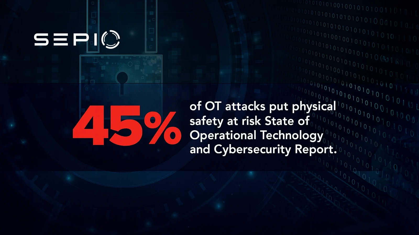 OT Cyber Security