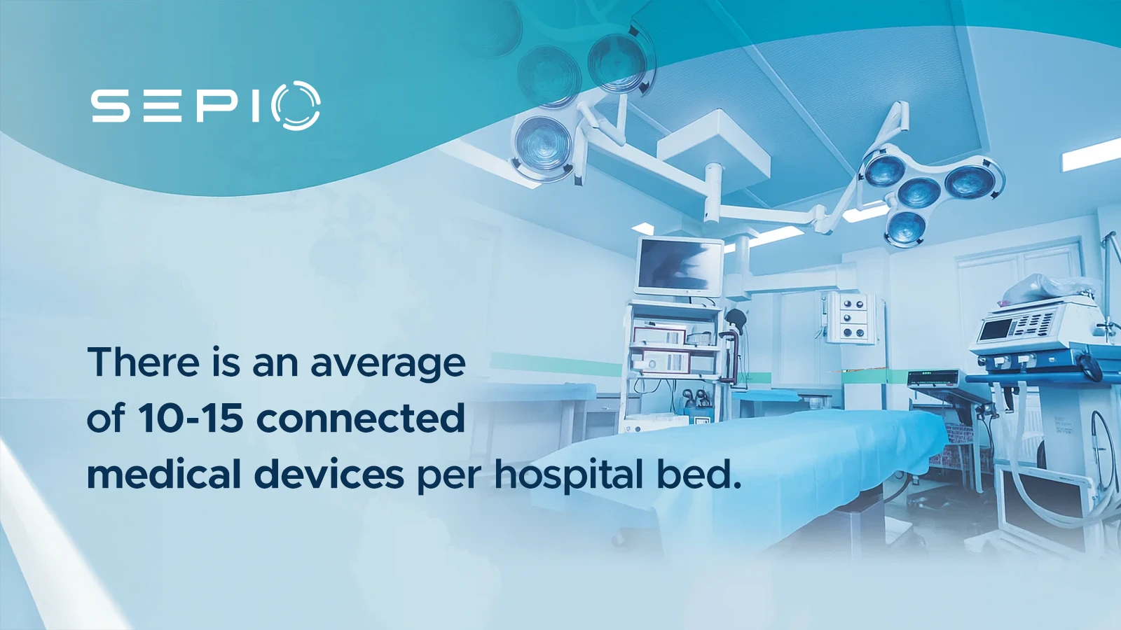 Rogue Access Points - Internet Connected Devices