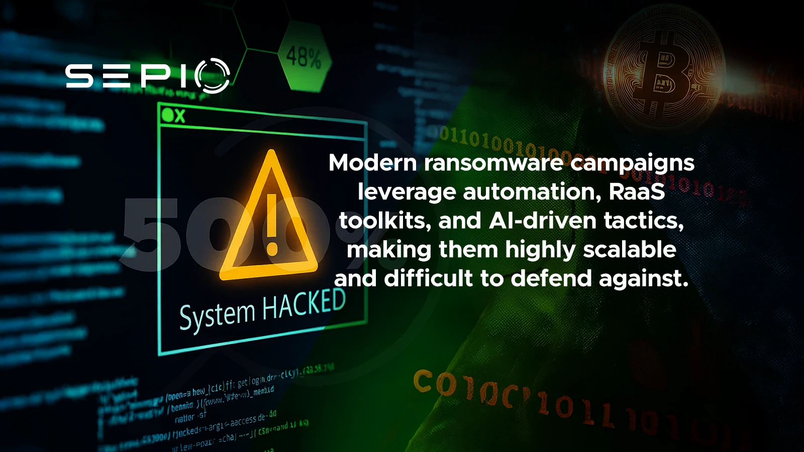 Modern Ransomware Campaigns