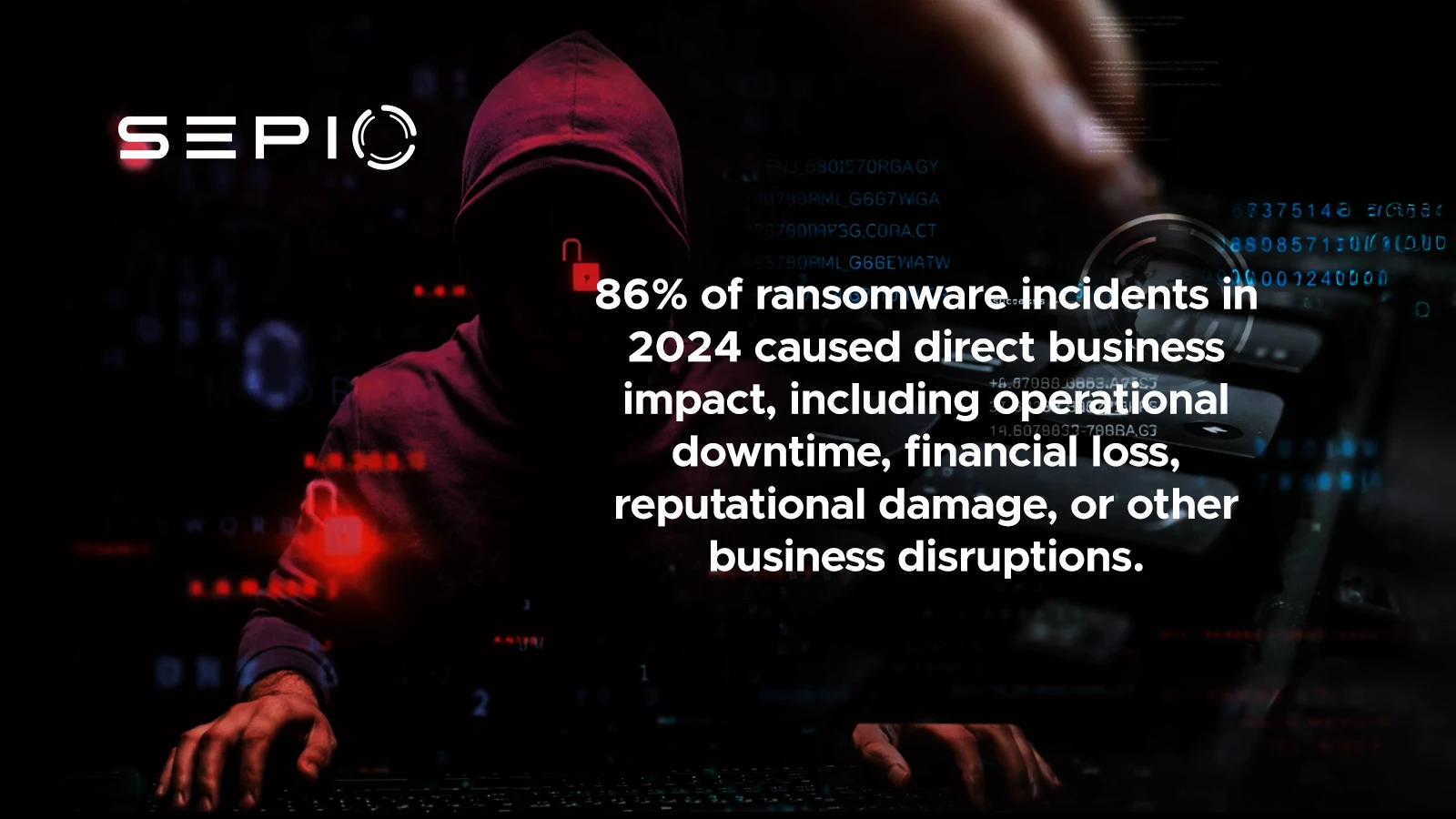 86% of ransomware incidents in 2024 caused direct business impact