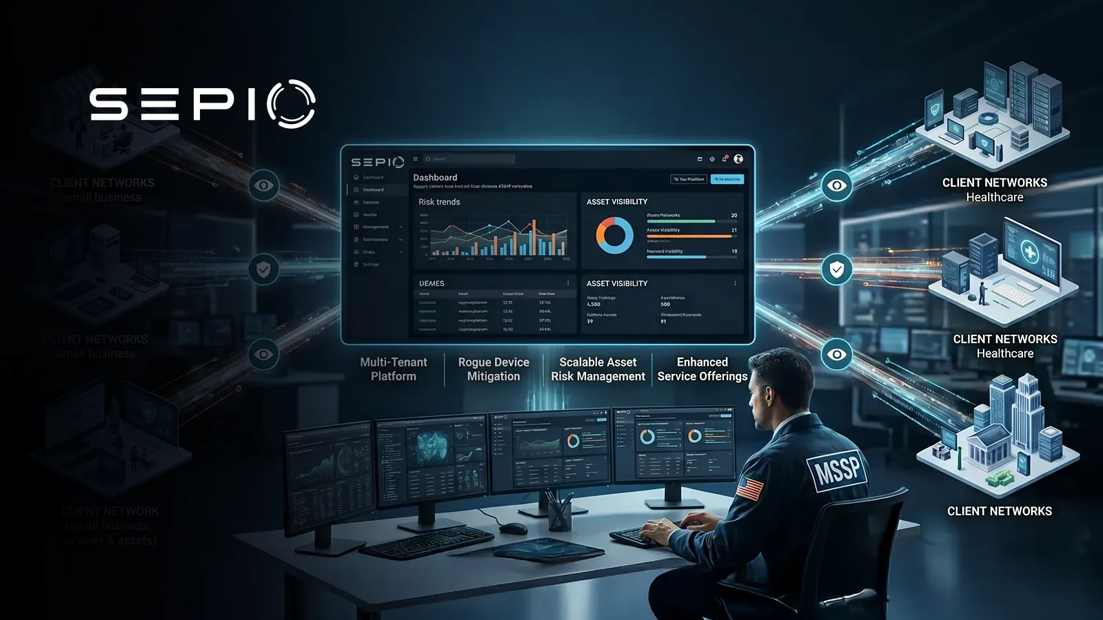 MSSP - Managed Security Service Provider
