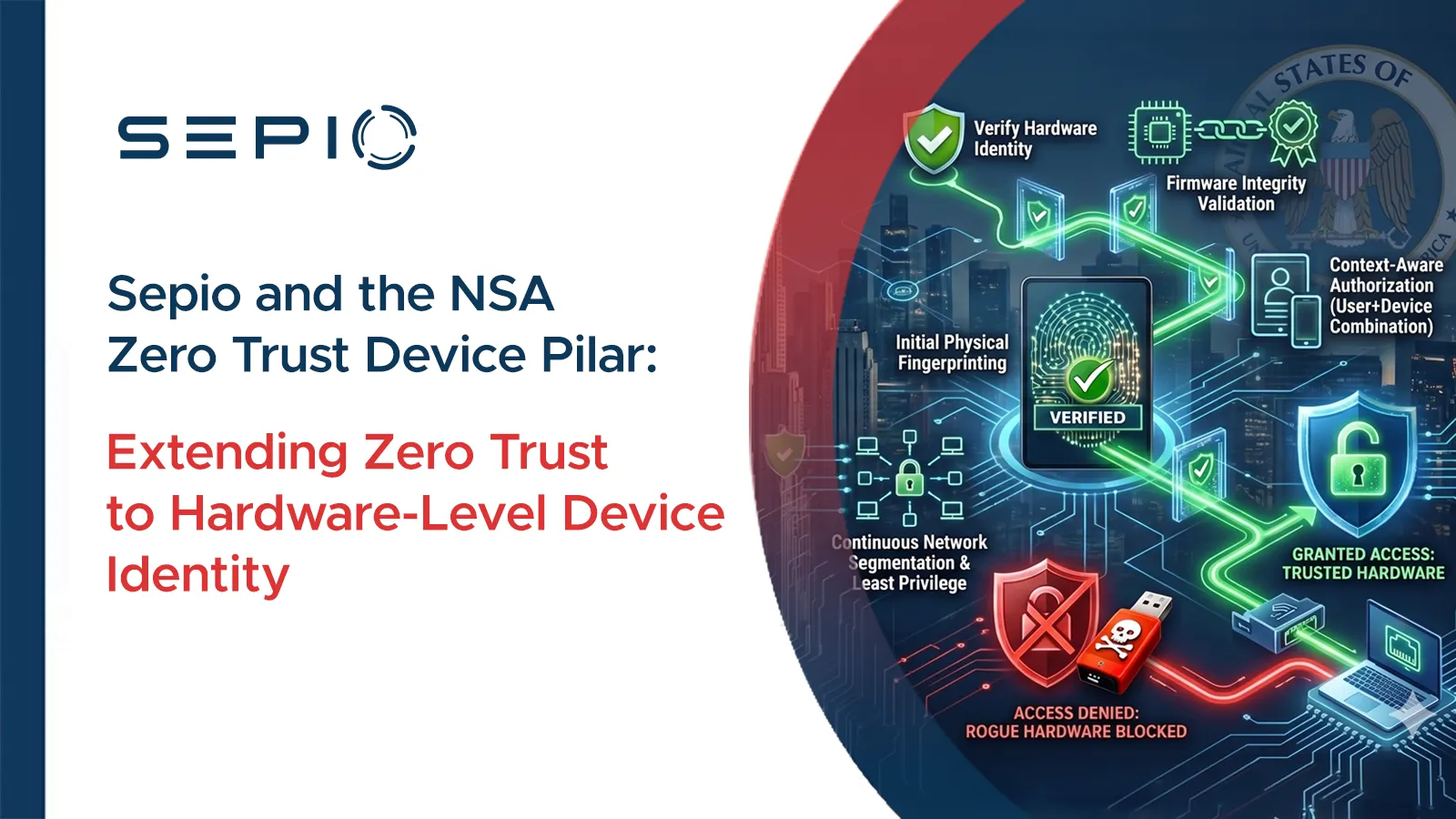 Zero Trust Device - Sepio
